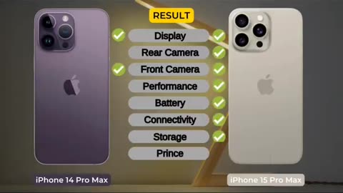 iPhone 14pro Max vs iphone 15pro Max