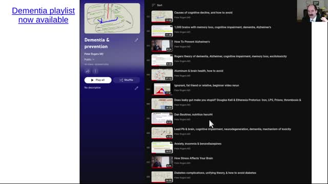 Dementia prevention playlist now available.