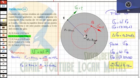 ANUAL ADUNI 2023 | Semana 08 | Física | Psicología