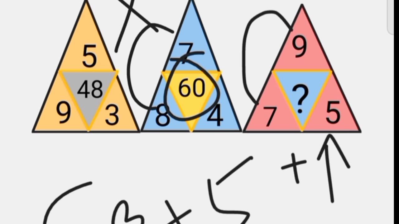 BCS Question