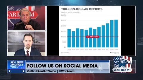 “This Is Republic Ending”: Steve Bannon On The U.S. Projected Deficits In Coming Years