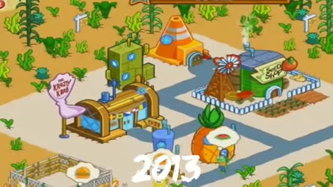 Evolution of SpongeBob Games 🔥