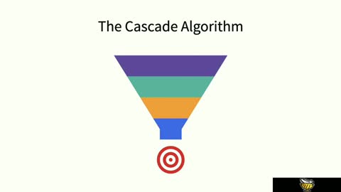 Understanding cascading order