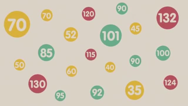 IQ is no longer used to diagnose psychiatric conditions