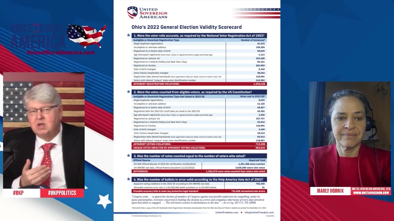 Ohio Scorecard - CEO Marly Hornik on The Voice of Rural America