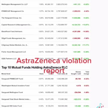 Vaccine Violation Report