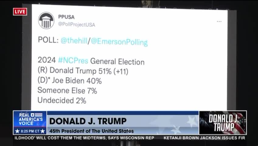 Trump Reading The Polls