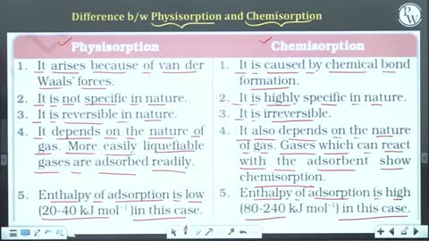 Lakshya NEET Batch PW Surface Chemistry Lecture 01