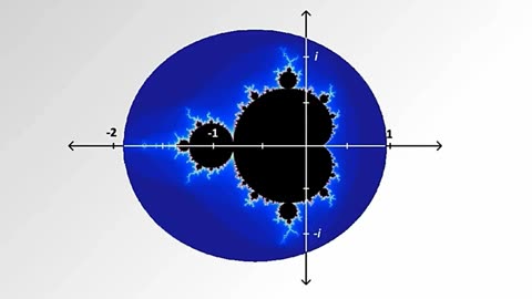 Mandelbrot's and Mountains - TUC