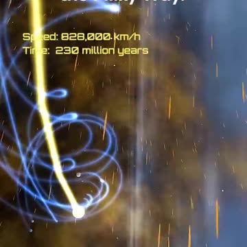 MOON VS EARTH VS SUN REVOLUTION 4K