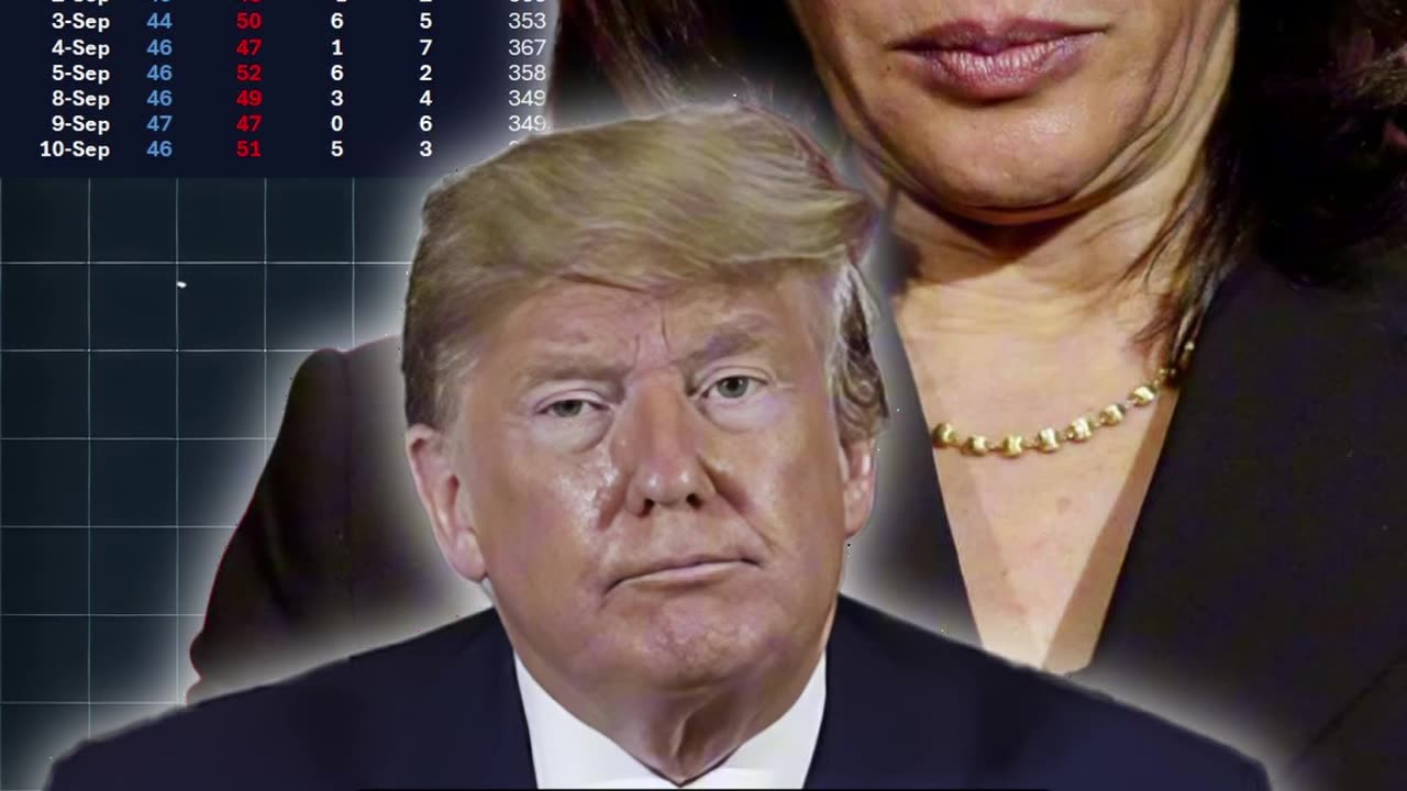 Trump Says No More Debates #Debates2024 #Trump #Kamala