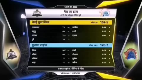 Gt vs csk full highlights 2023
