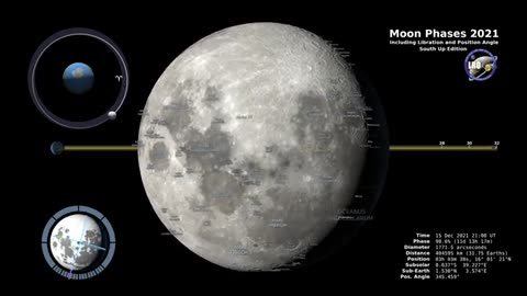 Moon Phases 2021 – Southern Hemisphere – 4K