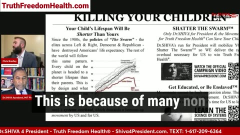 Dr.SHIVA™ - All You Catholics, If You Truly Want to Be Pro-Life, You Better Support Our Campaign