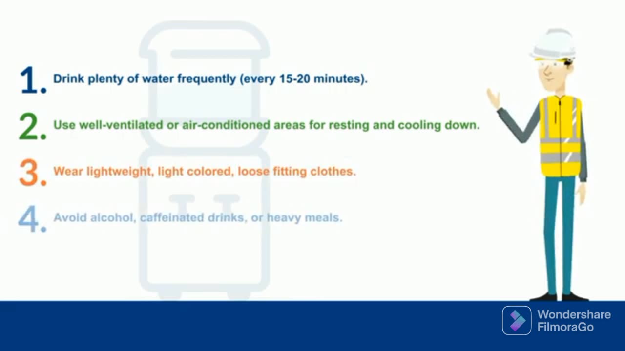 Heat Stress Safety Awareness