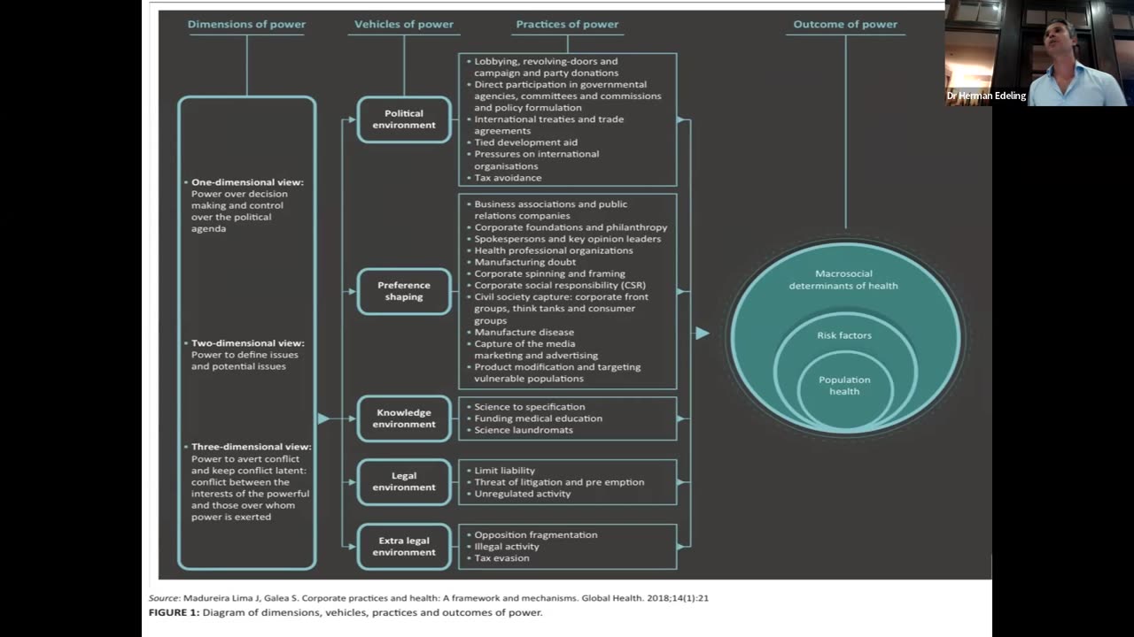 Unsafe and Ineffective - Ethical and Evidence-Based Healthcare.