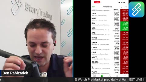 Daily Update & Live Analysis: PSQH Boom + ER Review on TSM RELL NFLX TSLA IBM UAL & more!