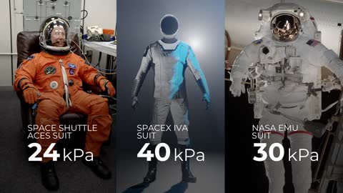 How SpaceX Mastered Space Suits