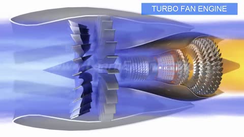 Jet Engine, How it works