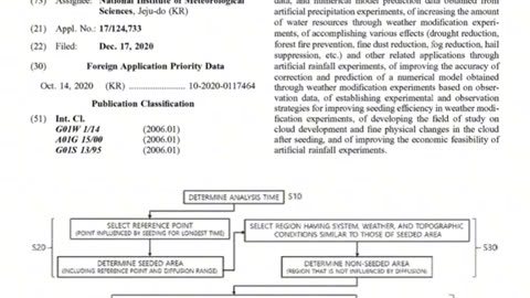 Weather Modification Patents 2022