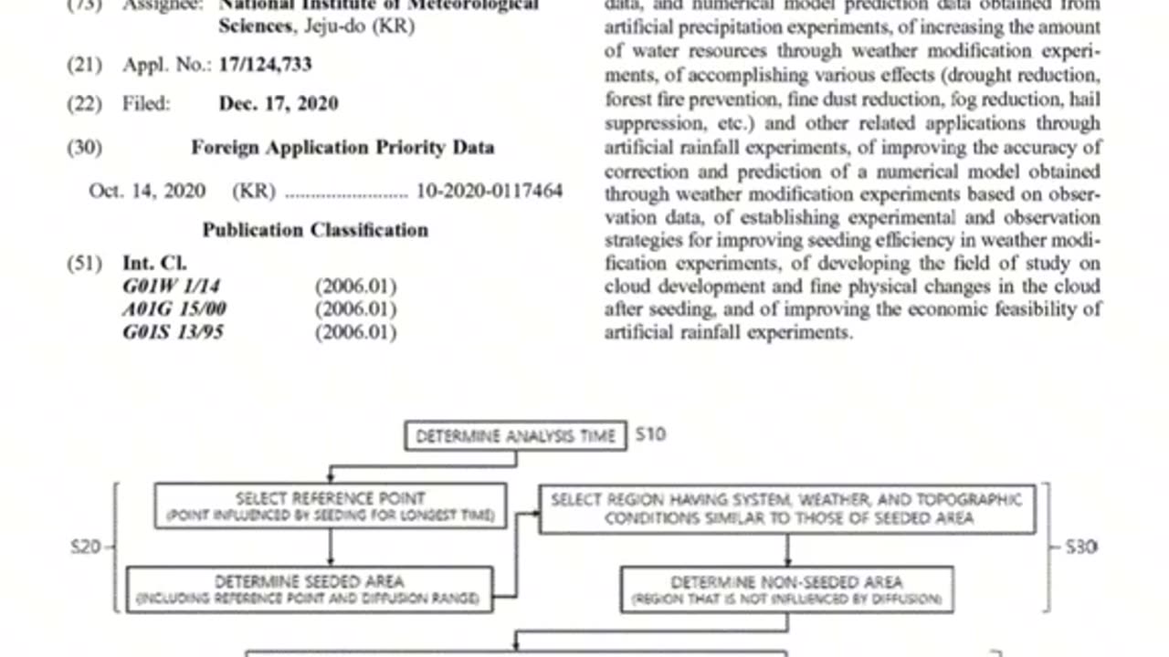 Weather Modification Patents 2022