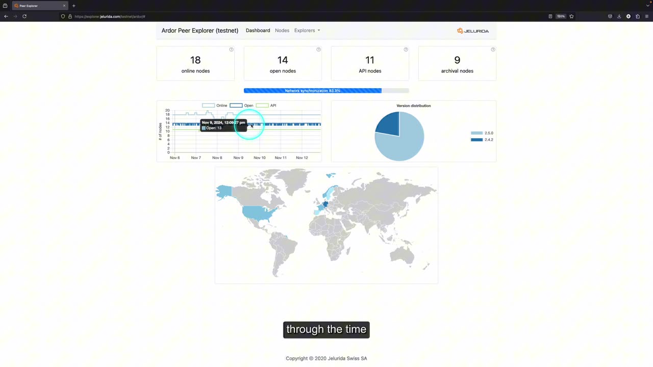 58 How To Use Ardor Peer Explorer