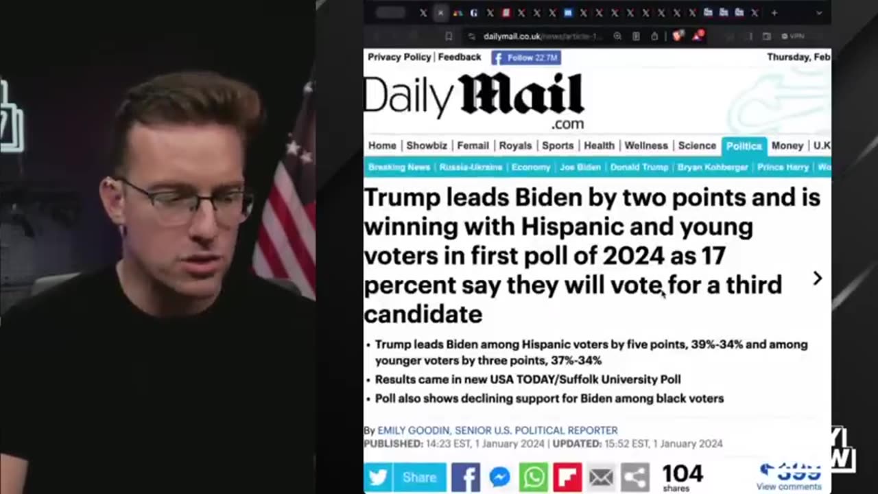 Black ESPN Host CONVERTS to AMERICAN FIRST Live On-Air 'Trump Will WIN' |Demands Joe Biden RESIGN🔥