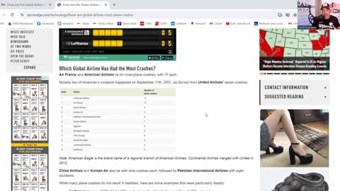 David Nino Rodriguez - These Are The Global Airlines With The Most Crashes!!