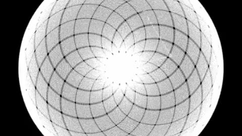 Visualisation of pi being irrational