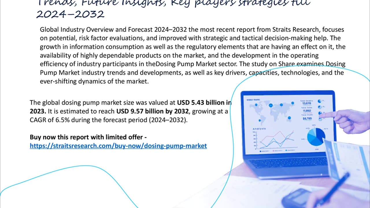 Dosing Pump Market market Report, Market Size, Share, Trends, Analysis By Forecast Period