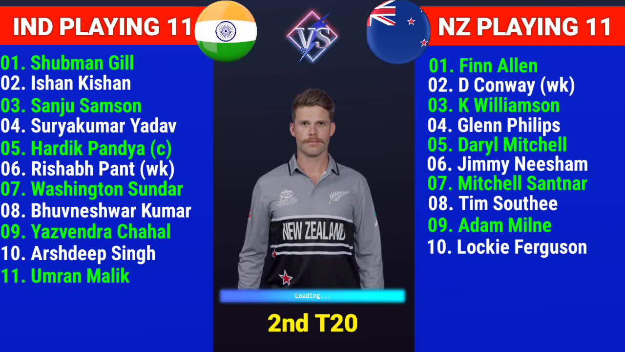 India vs New Zealand 2nd T20 playing 11 Comparison IND vs NZ playing 11 IND Playing 11