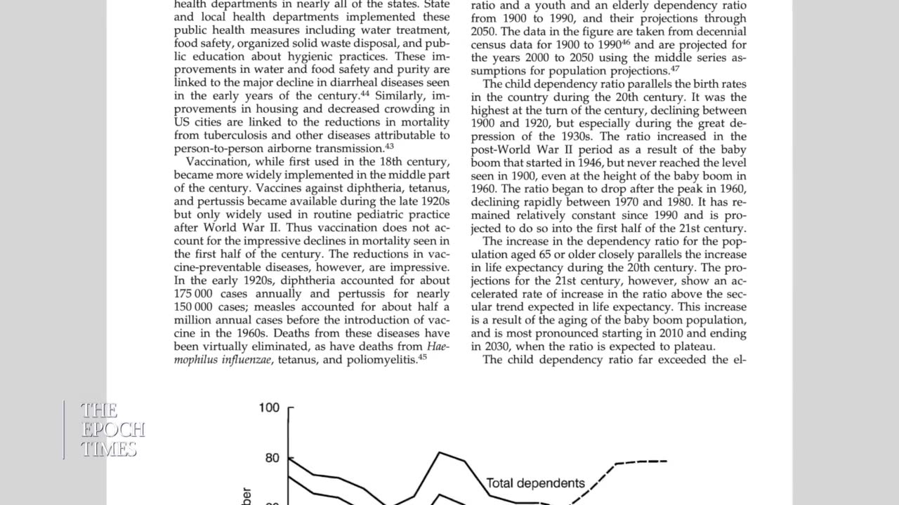 A 2000 CDC Debunks the Narrative That Vaccines Saved the World from Infectious Disease