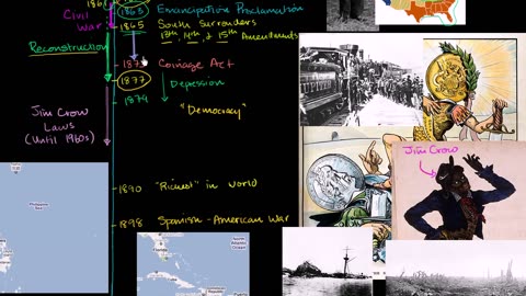 2. US History Overview 2 - Reconstruction to the Great Depression