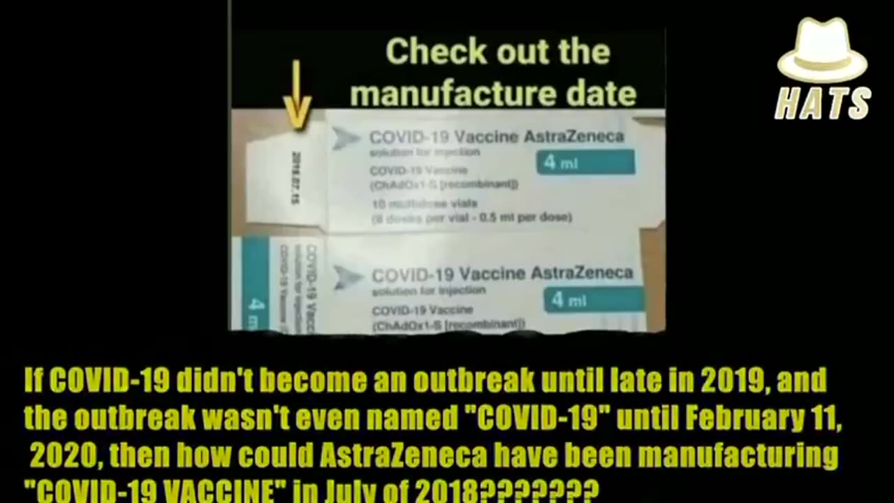 The AstraZeneca covid Vaccine was produced in 2018.