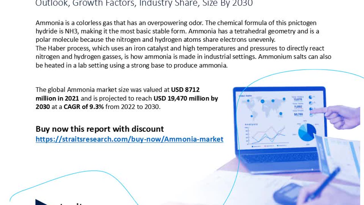 Ammonia Market Analysis Report: Size, Share, and Trends Forecast for the Next Period