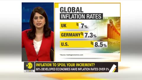 Gravitas_ Why inflation could spoil your increment