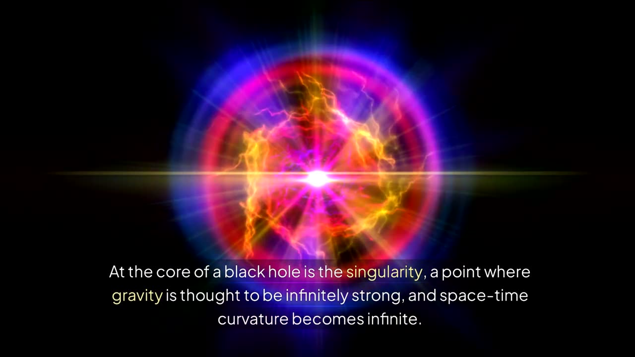 What is Inside the Black hole?