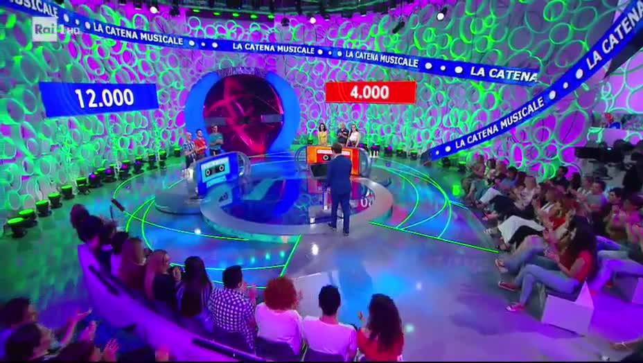 RAIUNO - Reazione A Catena-La Catena Musicale (05/07/2019)
