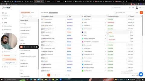 Productivity Mapping and Preference | Flowace