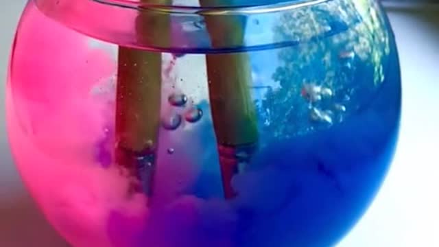 Reaction of brushes with two-color pigments in water