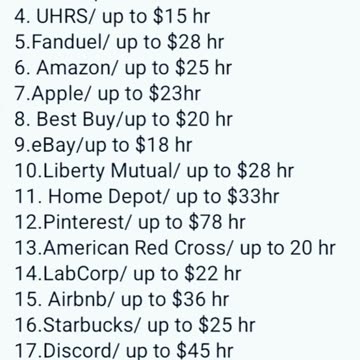 HIRING ASAP Work from Job 2023 | WFH University