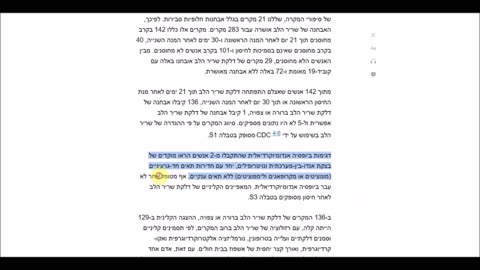 מחקר של משרד הבריאות מוכיח שחיסון הקורנה יכול לגרום למוות והוא לא בטוח ויעיל