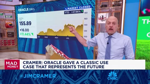 Tech may be tough on a day-to-day basis, but long-term it yields rewards, says Jim Cramer