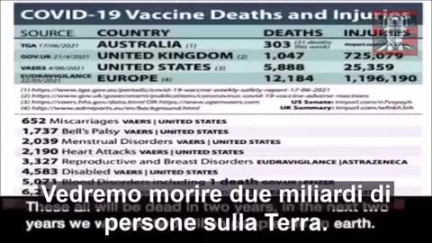 DOBBIAMO PREPARARCI AL PEGGIO