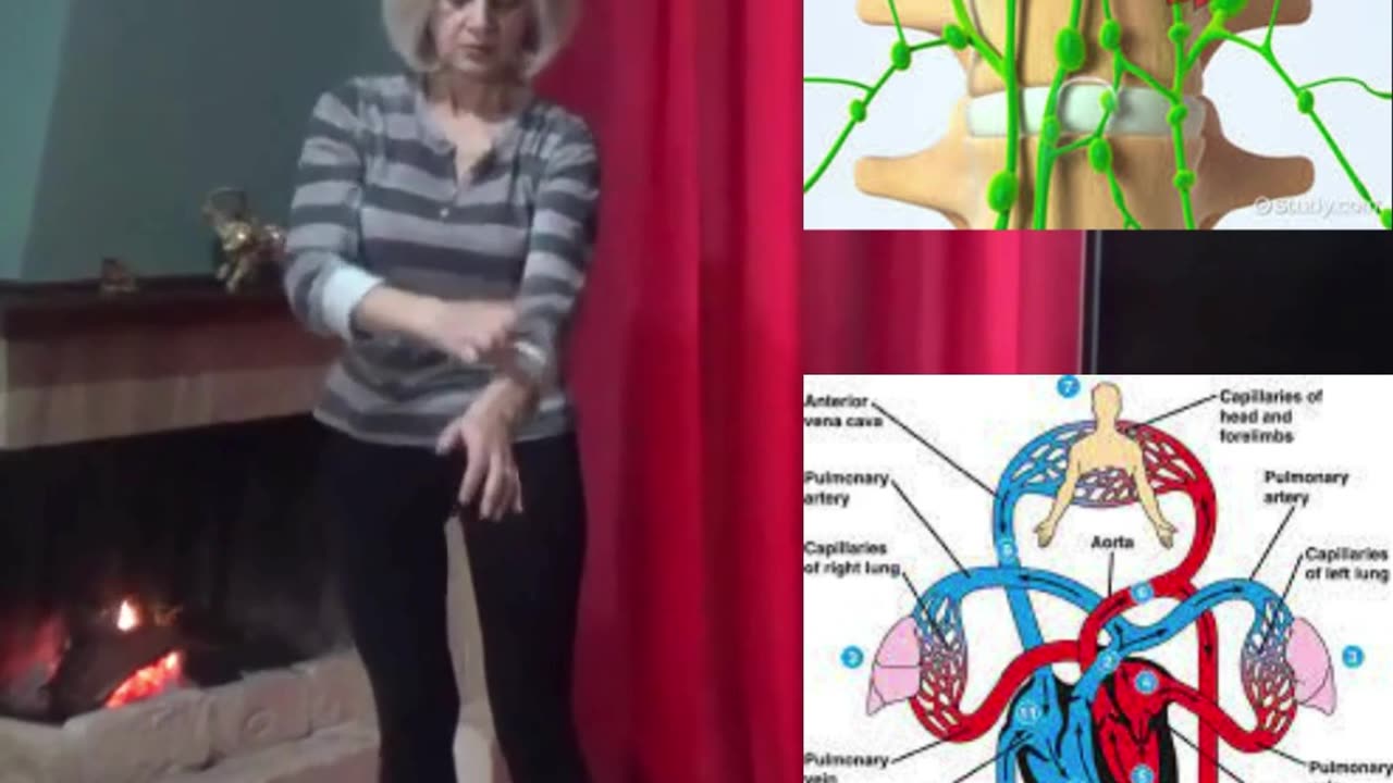 Qigong How To Quickly Improve Blood And Lymph Circulation