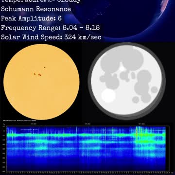 Psychic Weather Report 2022-11-010