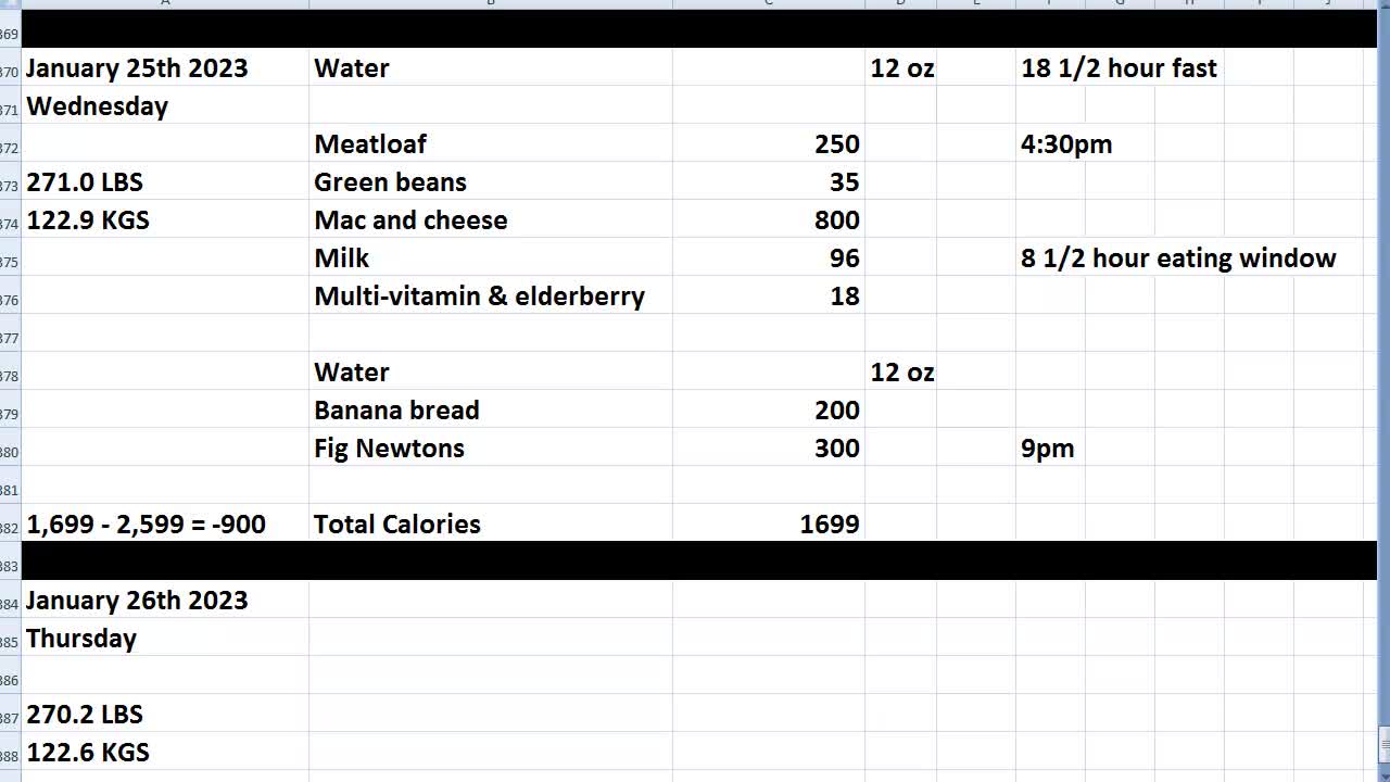 Daily Calorie Count: January 25th