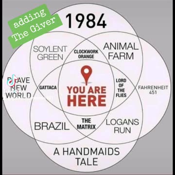 Dystopian Films Coming True.