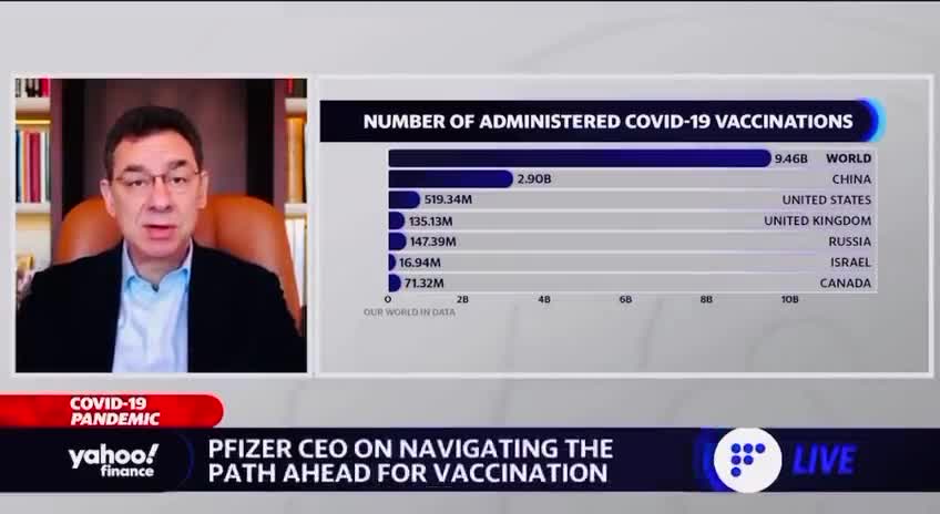 Pfizer CEO on shot ineffectiveness