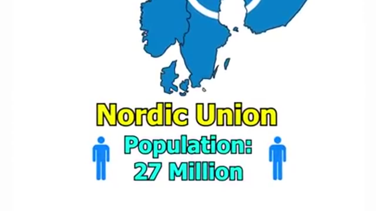 What if Nordic Countries Unite